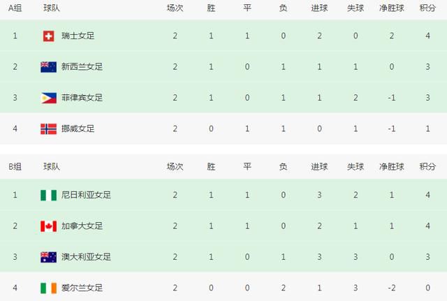 夜夜爽夜夜叫夜夜高潮漏水