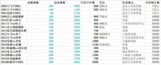 大婶的俗气