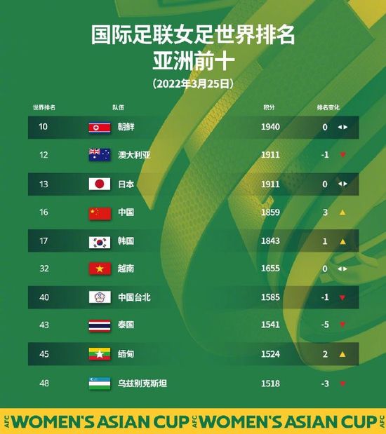 亚洲视频国产