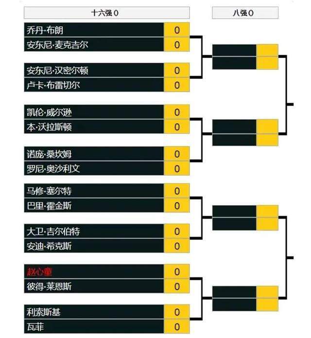 双腿放在调教台上调教h夏侯空
