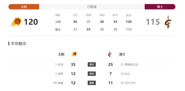 欧美亚洲免费在线一区