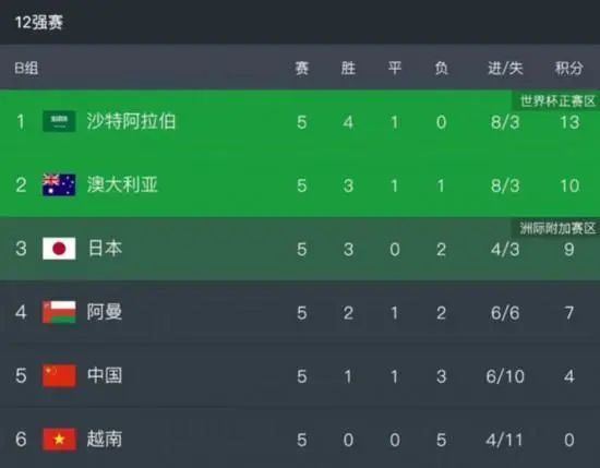 一区二区在线观看视频在线