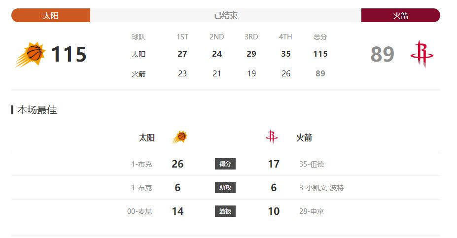 豺狼末日 十八章 天上人间