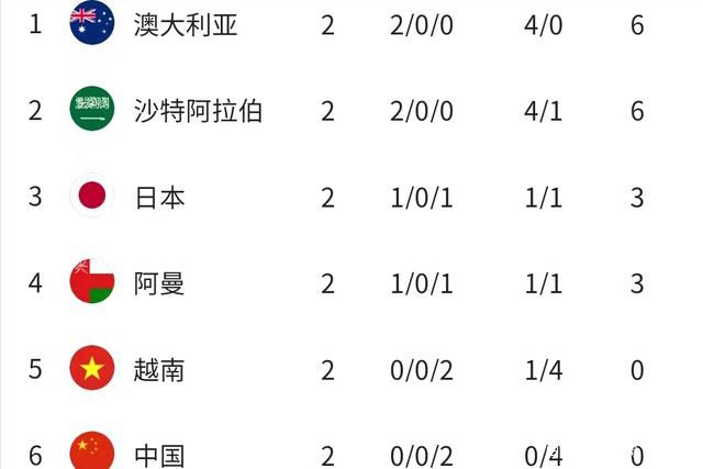 色资源二区在线视频