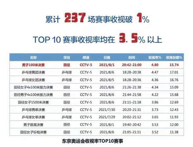 公交车系列
